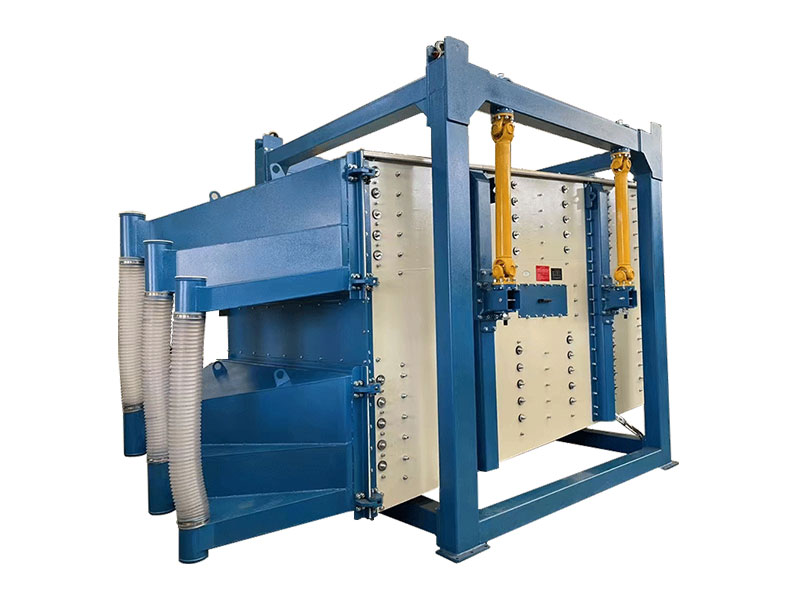 方形搖擺篩（雙通道系列）